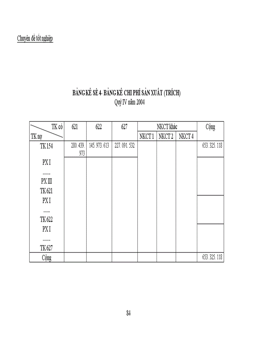 image for page Công tác kế toán tập hợp chi phí sản xuất và tính giá thành sản phẩm tại Công ty TNHH Thế Anh 1