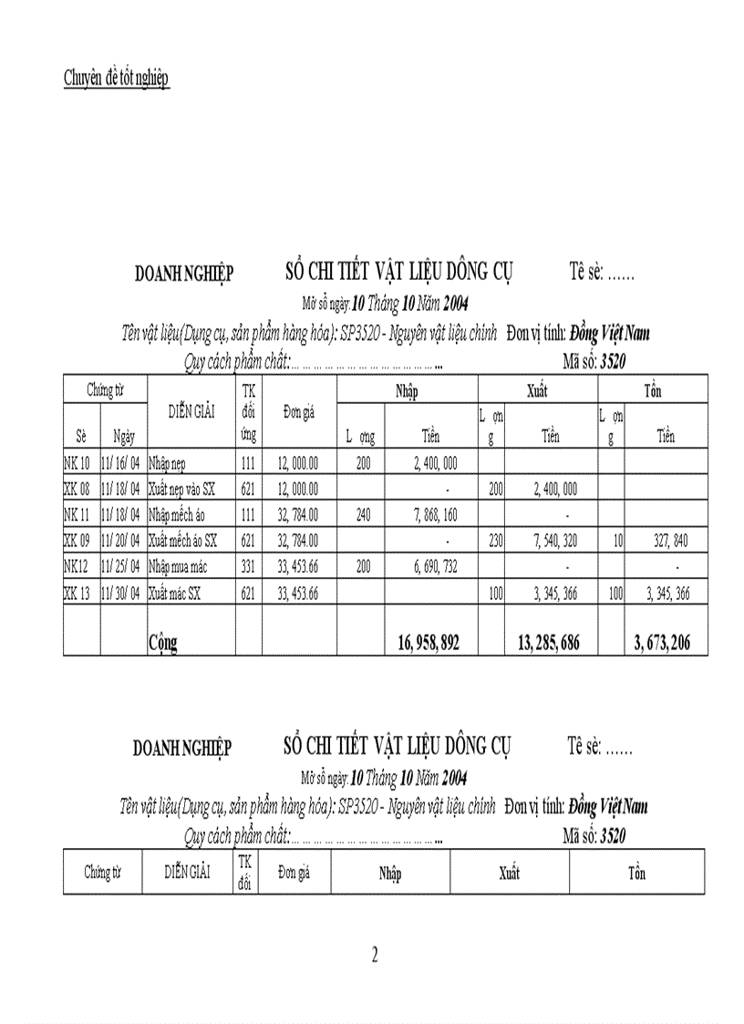 image for page Công tác kế toán tập hợp chi phí sản xuất và tính giá thành sản phẩm tại Công ty TNHH Thế Anh 1