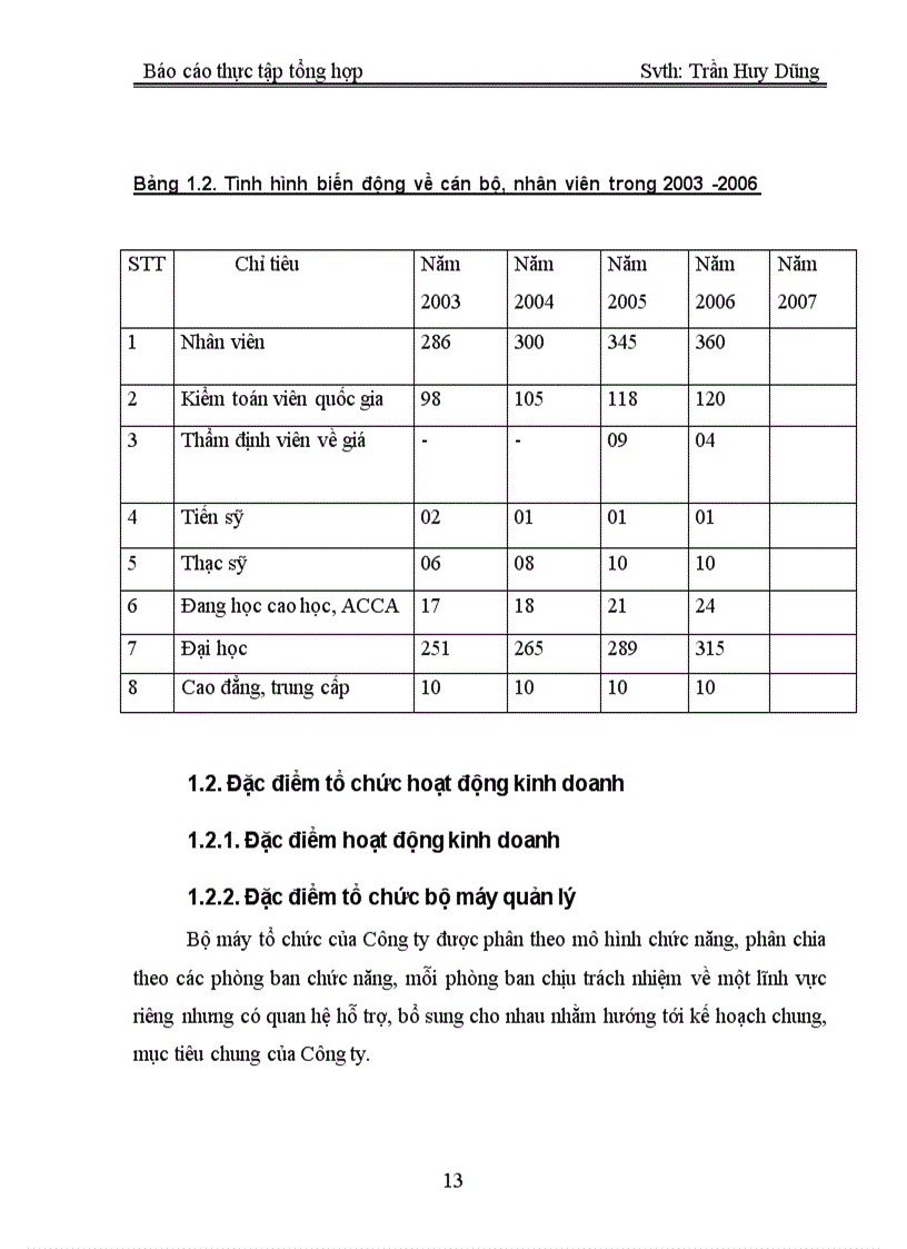 image for page Báo cáo thực tập tổng hợp tại Công ty Dịch vụ Tư vấn Tài chính Kế toán và Kiểm toán AASC