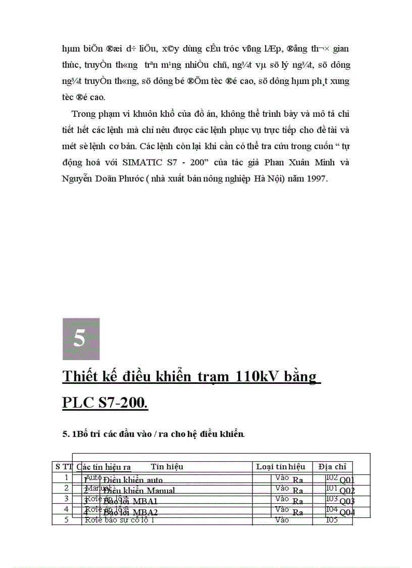 image for page Giải pháp điều khiển cấp điện tự động cho nhà máy từ trạm 110KV