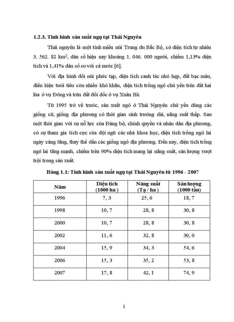 image for page Nghiên cứu khả năng sinh trưởng phát triển và năng suất của một số giống ngô lai tại tỉnh Thái Nguyên