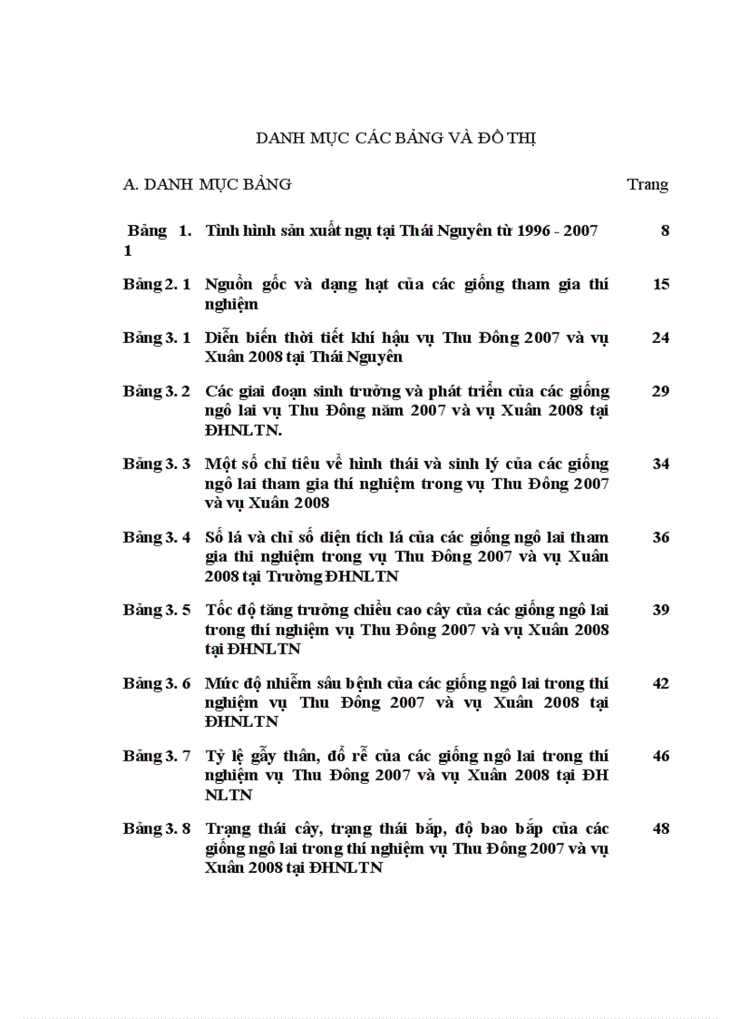 image for page Nghiên cứu khả năng sinh trưởng phát triển và năng suất của một số giống ngô lai tại tỉnh Thái Nguyên