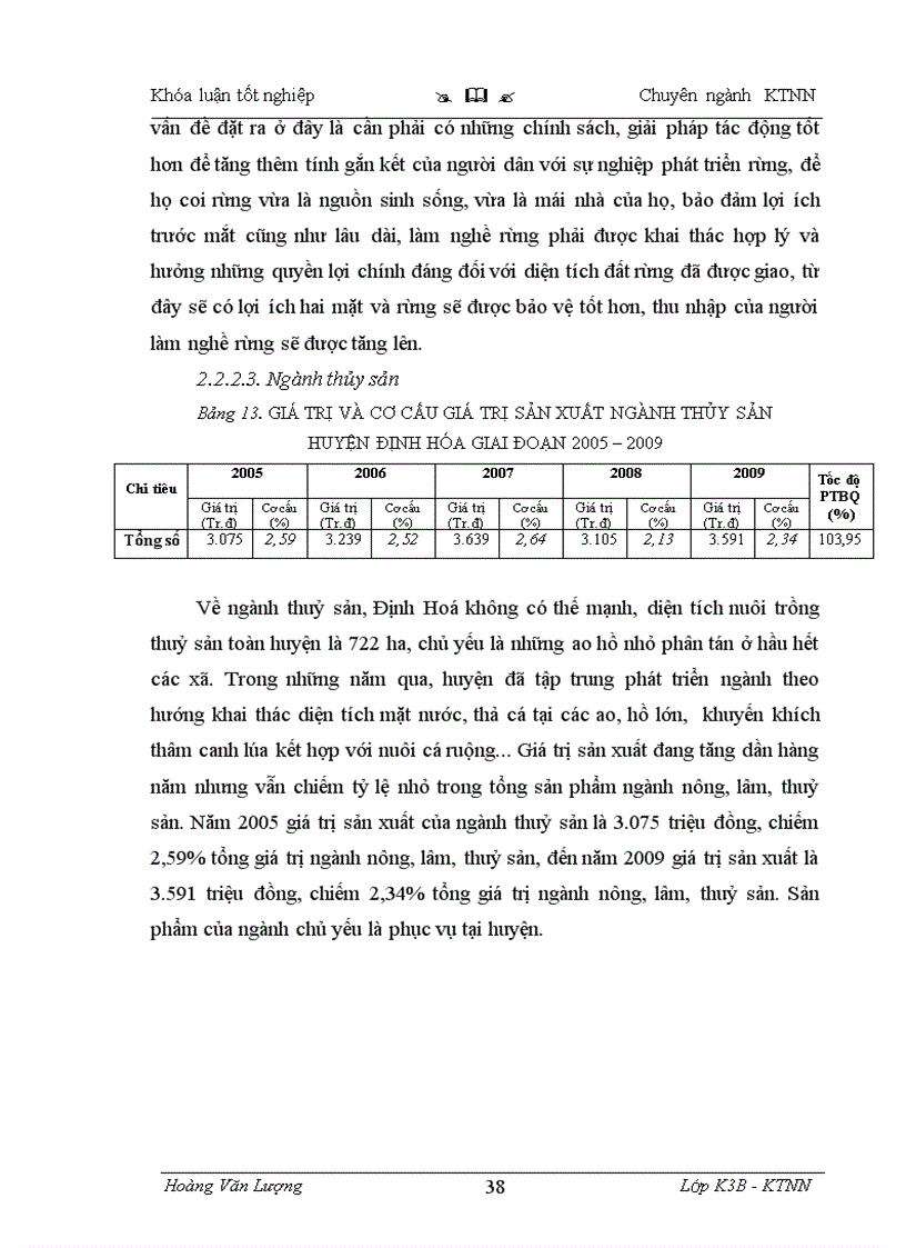 image for page Thực trạng và một số giải pháp chuyển dịch cơ cấu kinh tế nông nghiệp trên địa bàn huyện Định Hóa tỉnh Thái Nguyên
