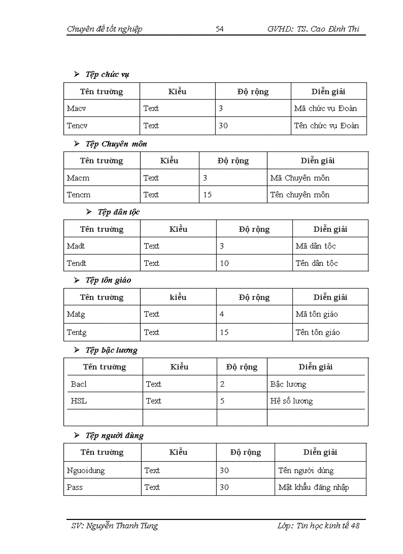 image for page Xây dựng phần mềm quản lý nhân sự của phòng giao dịch thành phố chi nhánh ngân hàng đầu tư và phát triển Hưng Yên