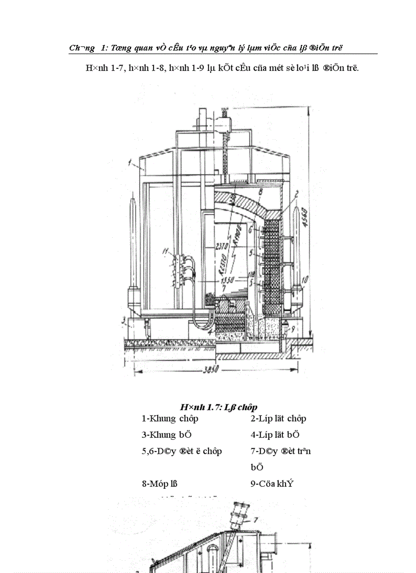 image for page Tổng quan về cấu tạo và nguyên lý làm việc của lò điện trở