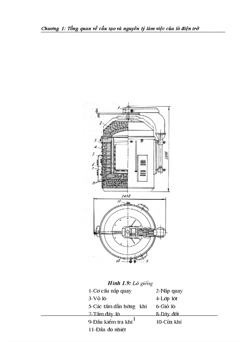 image for page Tổng quan về cấu tạo và nguyên lý làm việc của lò điện trở