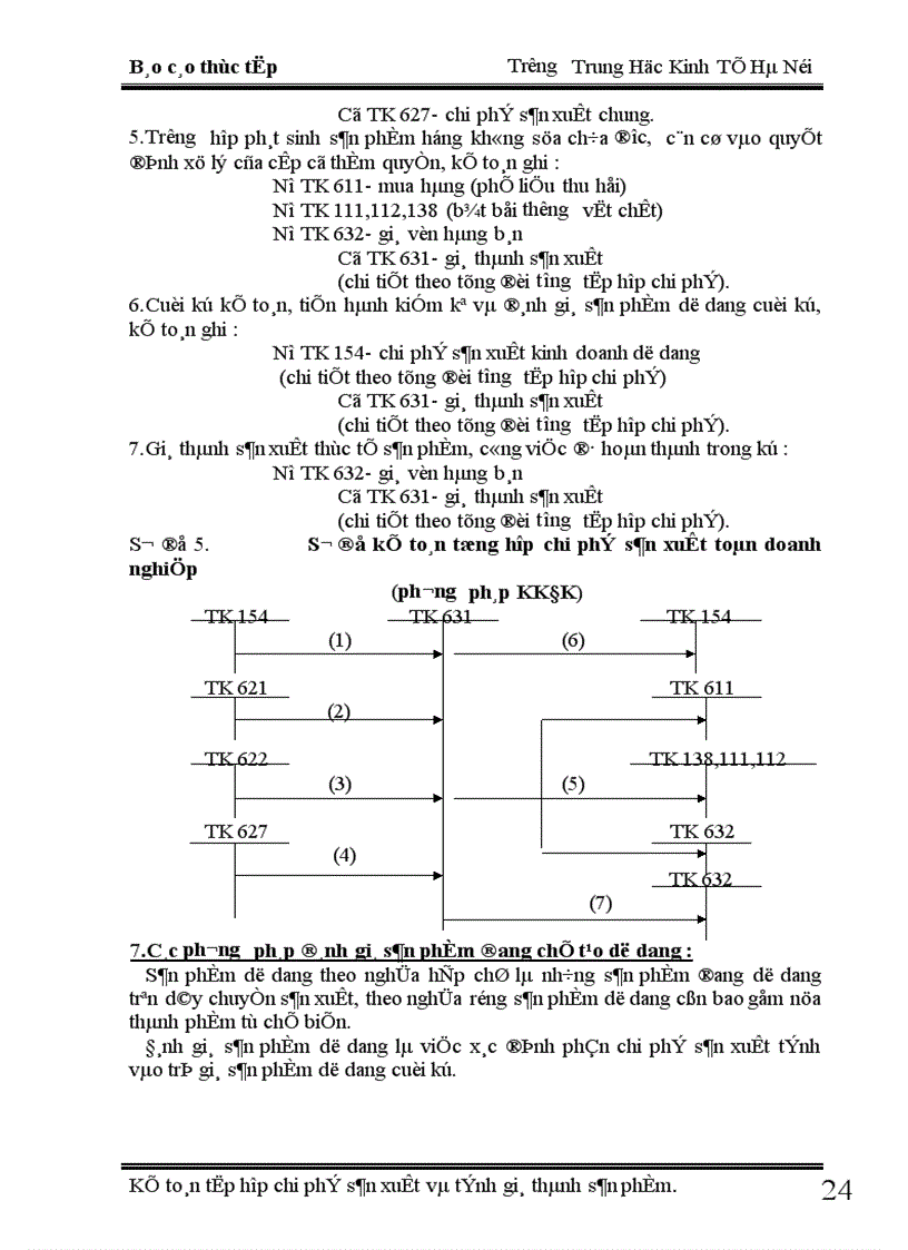 image for page Kế toán chi phí sản xuất và tính giá thành sản phẩm tại xí nghiệp X18 1