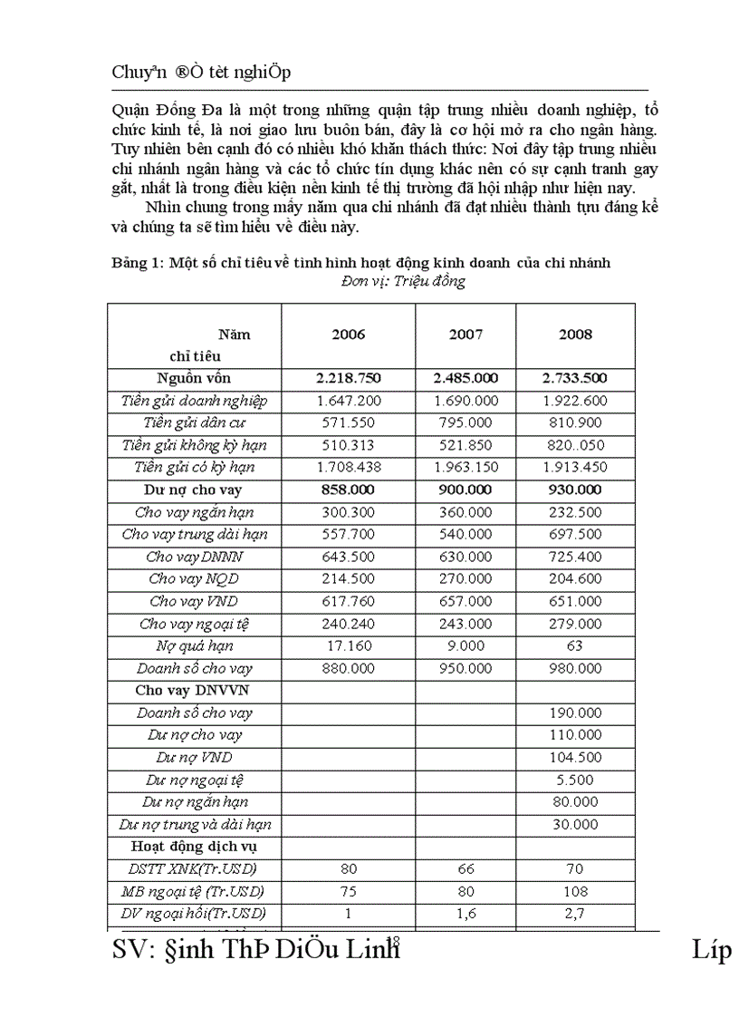 image for page Nâng cao chất lượng tín dụng tại chi nhánh ngân hàng Hàng Hải Đống Đa