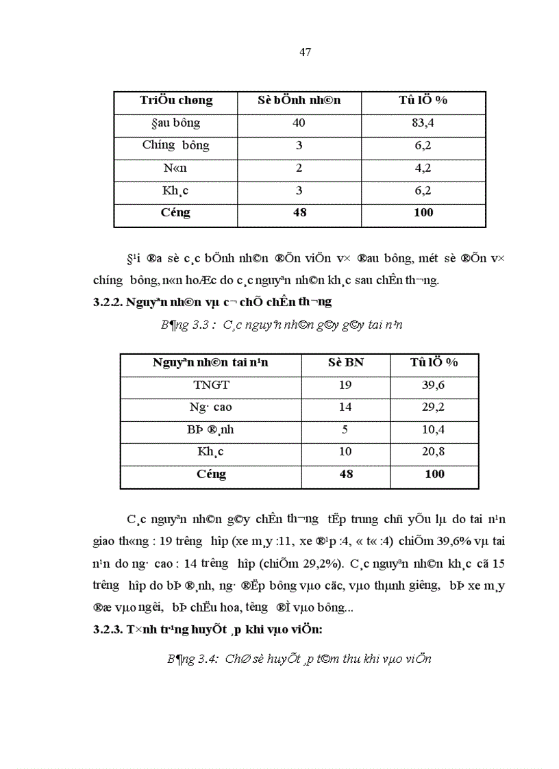 image for page Nghiên cứu áp dụng các phương pháp điều trị bảo tồn lách do chấn thương trong hoàn cảnh Việt Nam