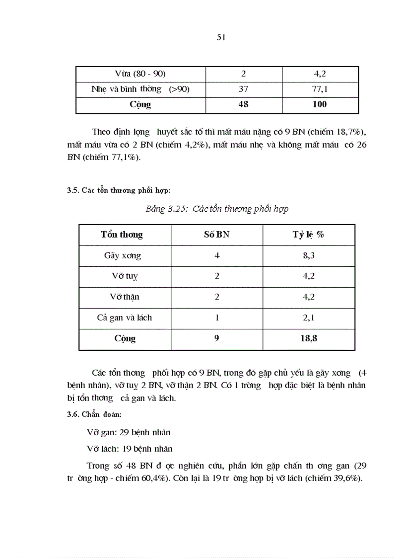 image for page Nghiên cứu áp dụng các phương pháp điều trị bảo tồn lách do chấn thương trong hoàn cảnh Việt Nam