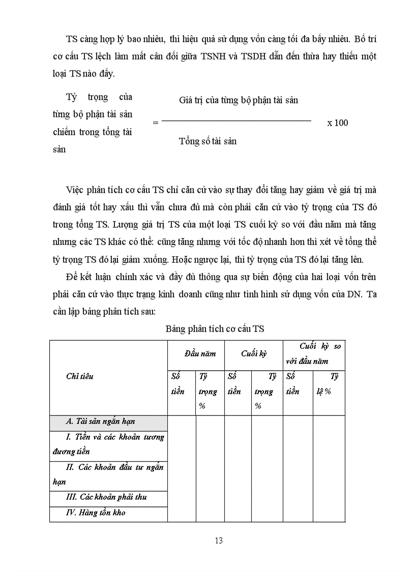 image for page Phân tích báo cáo tài chính của công ty cổ phần đồ hộp Hạ Long