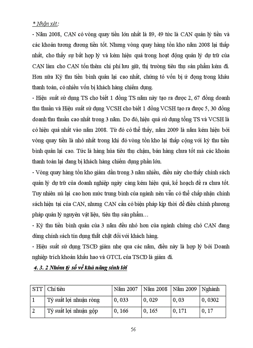 image for page Phân tích báo cáo tài chính của công ty cổ phần đồ hộp Hạ Long