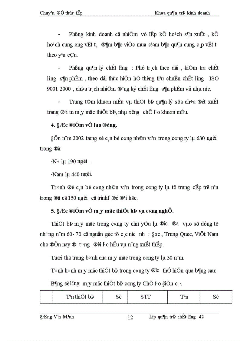 image for page Hoàn thiện công tác xây dựng hệ thống tài liệu trong quá trình áp dụng iso 9000 tại công ty chế tạo điện cơ 1