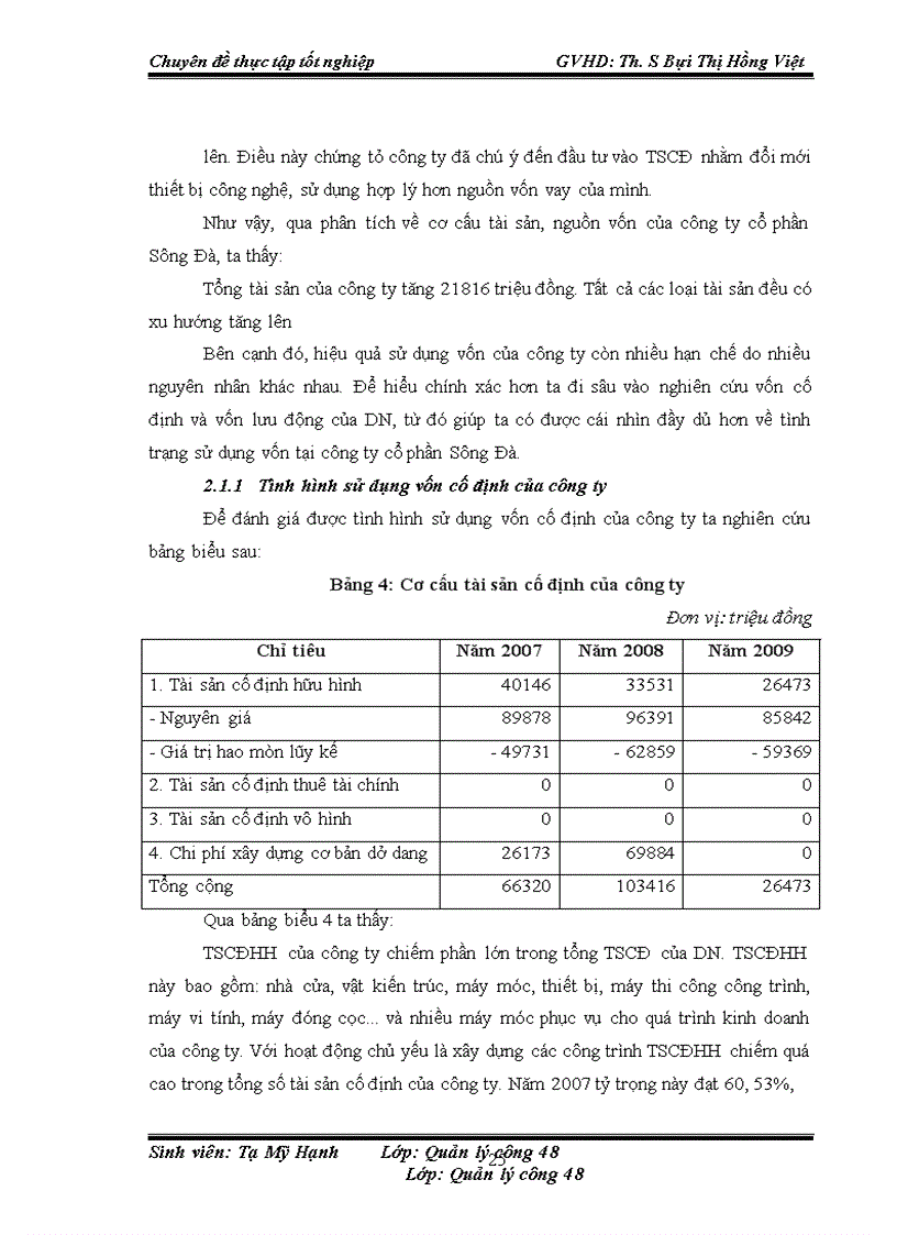 image for page Nâng cao hiệu quả sử dụng vốn của công ty cổ phần Sông Đà 1 1