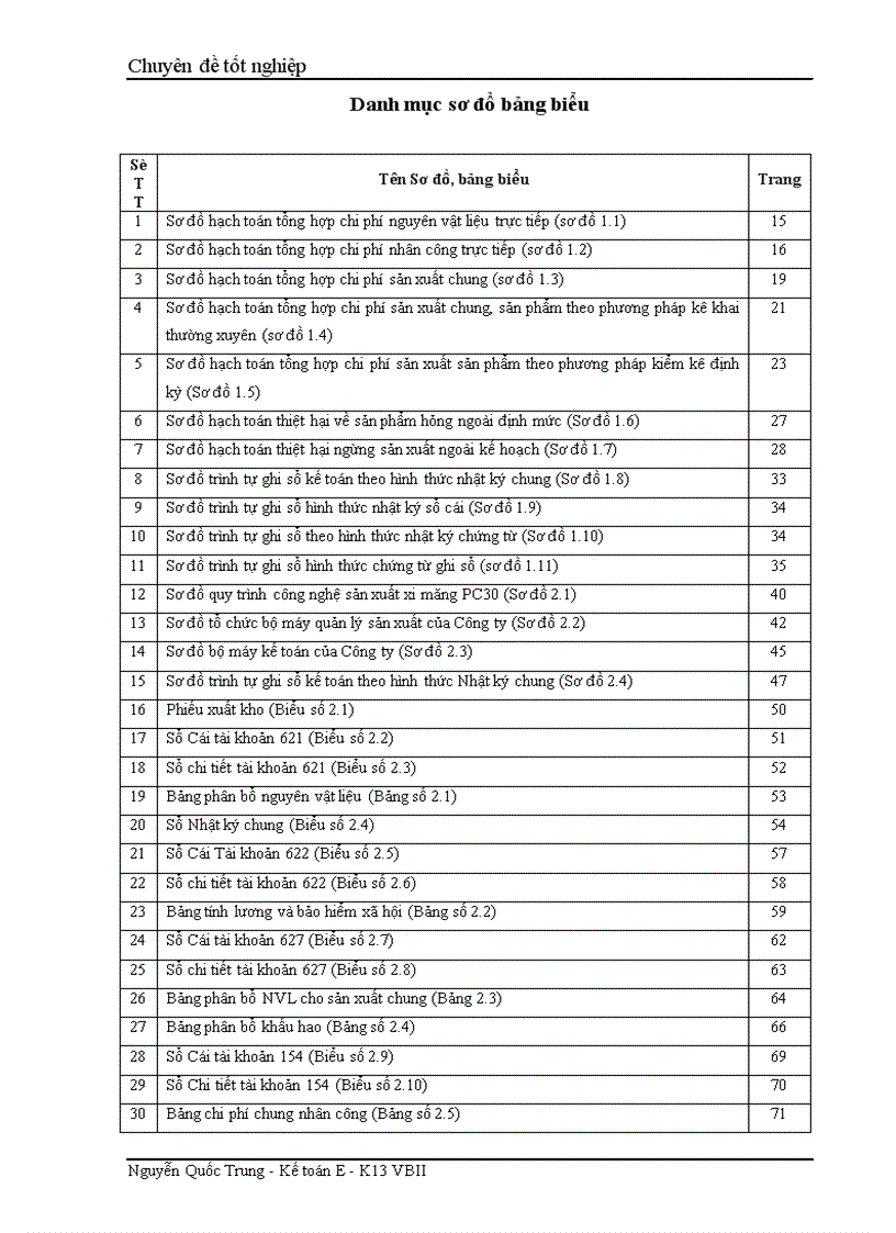 image for page Hoàn thiện kế toán tập hợp chi phí sản xuất và tính giá thành sản phẩm tại công ty cổ phần xi măng tiên sơn Hà Tây 1