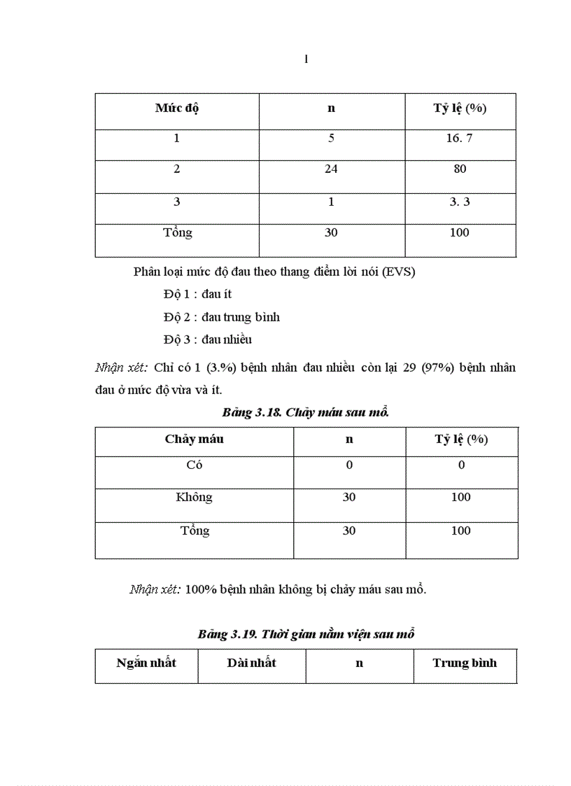 image for page Đánh giá kết quả điều trị mất tự chủ hậu môn do tổn thương cơ thắt sau đẻ theo phương pháp Musset