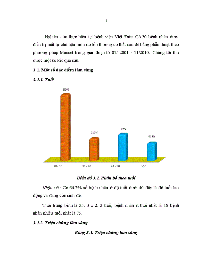 image for page Đánh giá kết quả điều trị mất tự chủ hậu môn do tổn thương cơ thắt sau đẻ theo phương pháp Musset 1