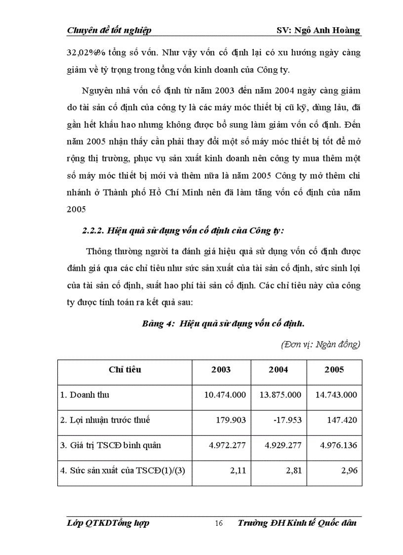 image for page Một số giải pháp nâng cao hiệu quả sử dụng vốn ở Công ty TNHH Duy Thịnh 1