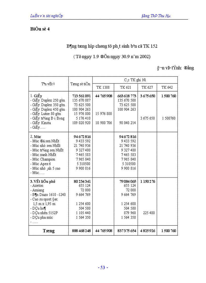 image for page Hạch toán chi phí sản xuất và tính giá thành sản phẩm tại công ty In Nông nghiệp và Công nghiệp thực phẩm 1