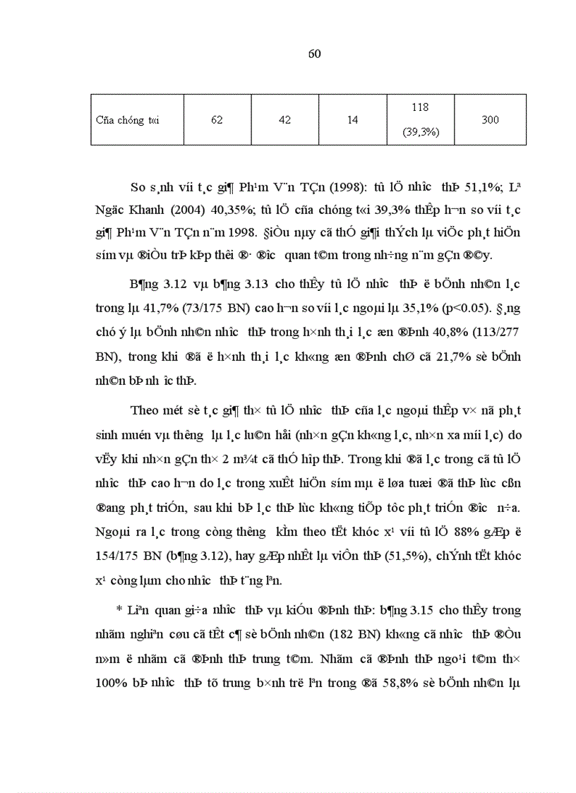 image for page Nghiên cứu đặc điểm lâm sàng của các hình thái lác cơ năng ở trẻ em