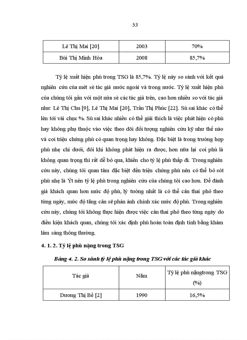 image for page Nghiên cứu về mối liên quan và giá trị tiên lượng của triệu chứng phù với các triệu chứng khác trong tiền sản giật 1