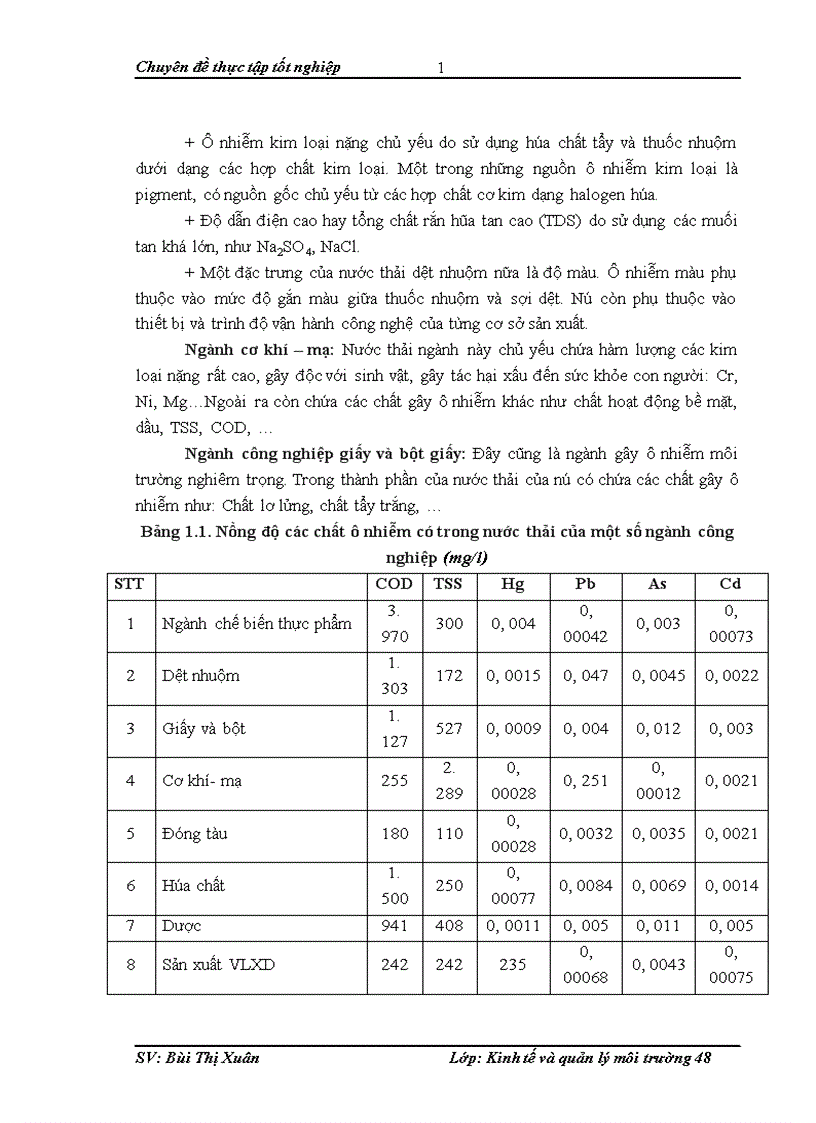 image for page Thực trạng và giải pháp công tác thu phí nước thải trên địa bàn Hà Nội 1