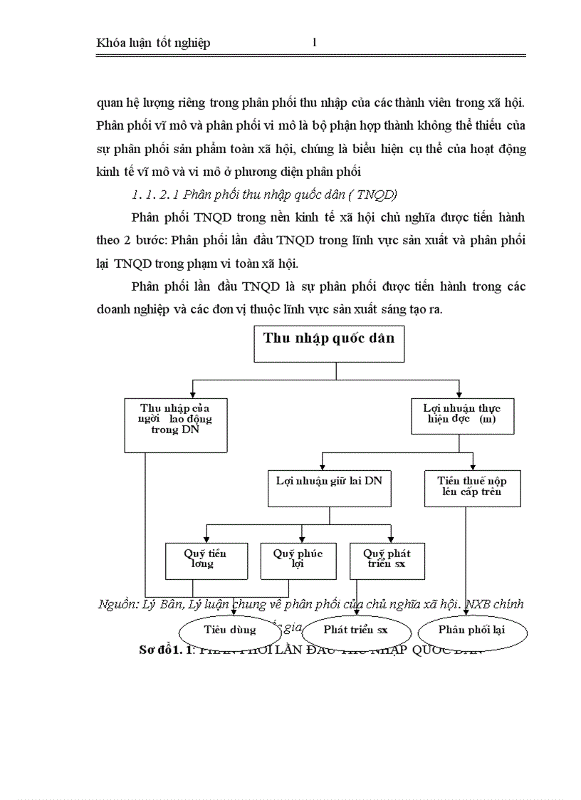 image for page Nghiên cứu về thu nhập của người lao động các biện pháp nâng cao thu nhập cho người lao động ở công ty phát triển xuất nhập khẩu và đầu tư VIEXIM