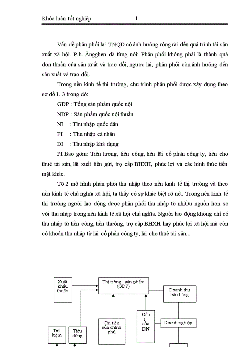 image for page Nghiên cứu về thu nhập của người lao động các biện pháp nâng cao thu nhập cho người lao động ở công ty phát triển xuất nhập khẩu và đầu tư VIEXIM