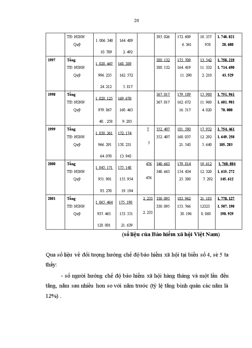 image for page vấn đề bảo hiểm xã hội tự nguyện và vấn đề tham gia đóng góp vào Quỹ bảo hiểm xã hội của người sử dụng lao động