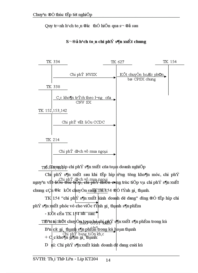 image for page Hoạch toán chi phí sản xuất và tính giá thành sản phẩm 1
