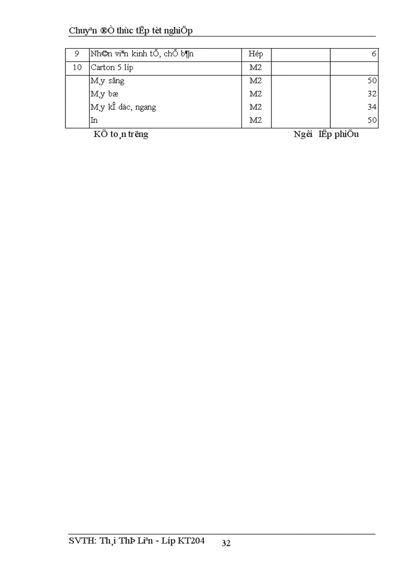 image for page Hoạch toán chi phí sản xuất và tính giá thành sản phẩm 1