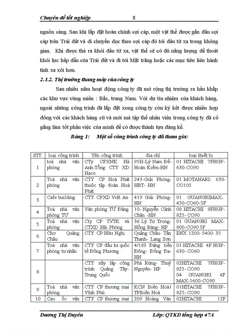 image for page Giải pháp nhằm nâng cao năng lực cạnh tranh của công ty thang mỏy Hoa Hoa trong điều kiện hội nhập kinh tế quốc tế 1