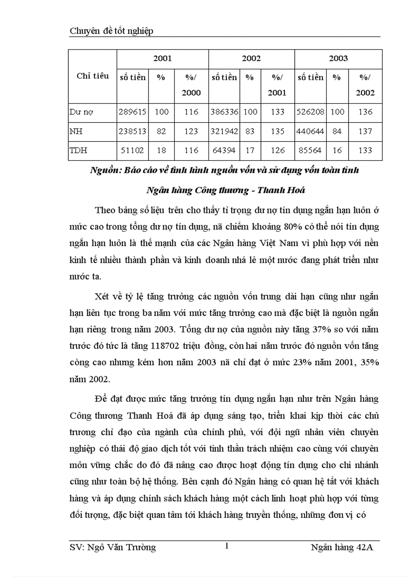 image for page Giải pháp phòng ngừa và hạn chế rủi ro trong cho vay tại ngân hàng công thương Thanh Hoá 1