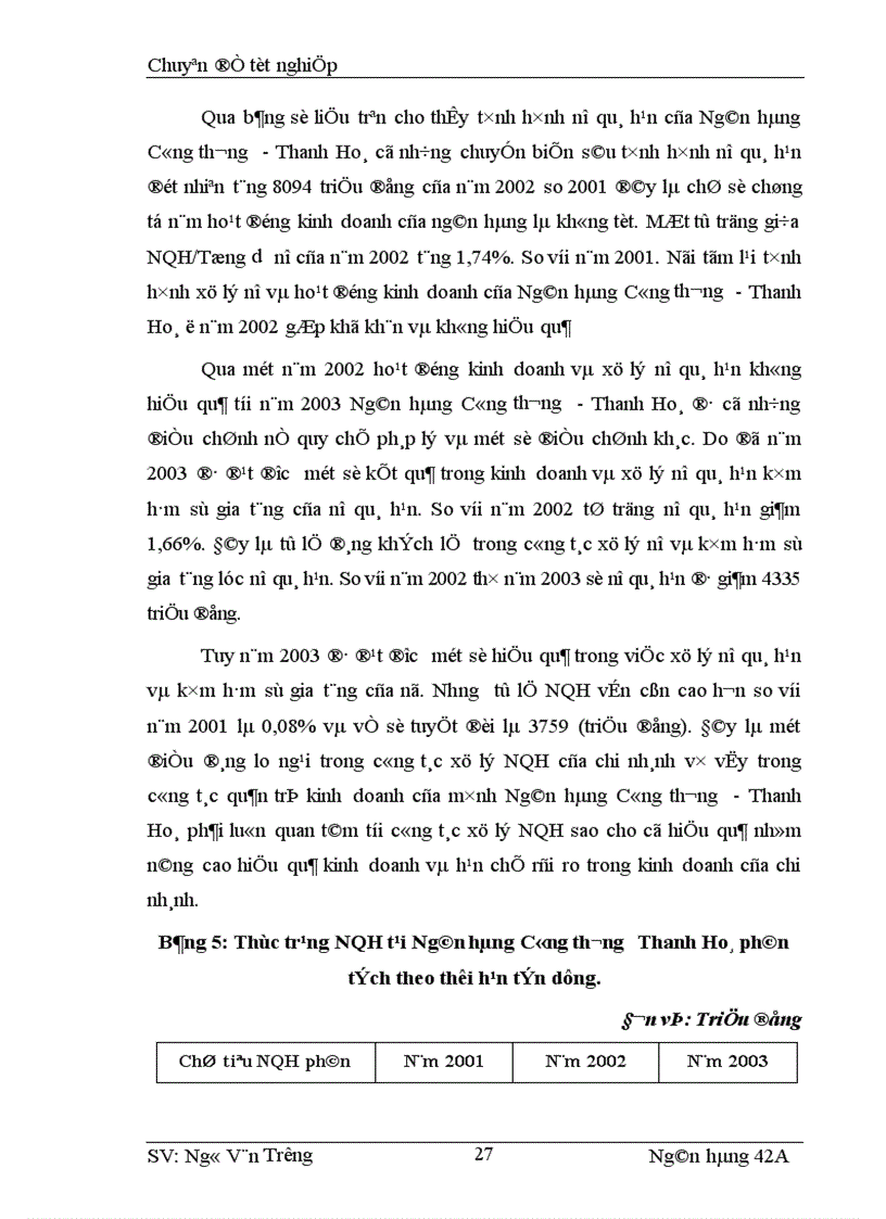 image for page Giải pháp phòng ngừa và hạn chế rủi ro trong cho vay tại ngân hàng công thương Thanh Hoá 1