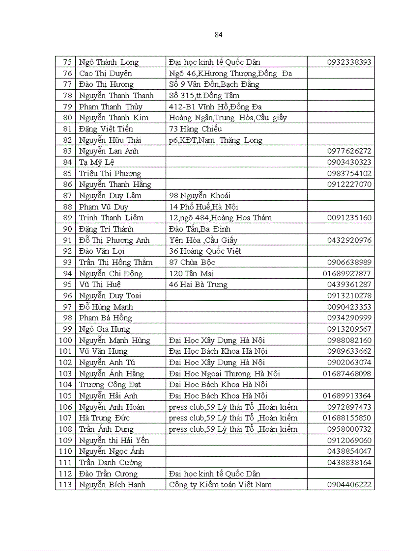 image for page Nghiên cứu hành vi khách hàng sử dụng dịch vụ ngân hàng điện tử của Vietcombank trên địa bàn Hà Nội 1