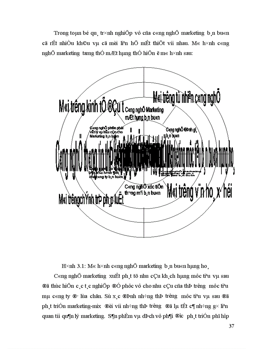image for page Hoàn thiện công nghệ marketing bán buôn đối với nhóm hàng vật liệu xây dựng nhập khẩu tại công ty xây lắp xuất nhập khẩu vật liệu và kỹ thuật xây dựng CONSTREXIM 1