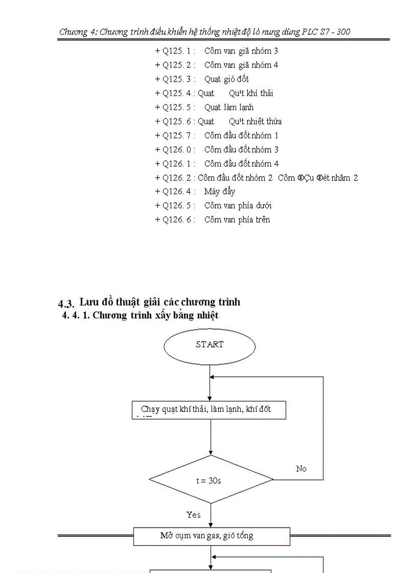 image for page Chương trình điều khiển hệ thống nhiệt độ lò nung dùng PLC