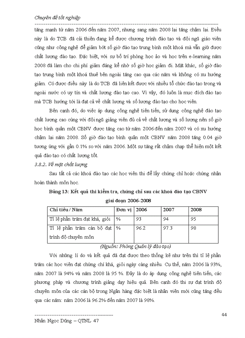 image for page Hoàn thiện công tác đào tạo và phát triển Nguồn nhân lực tại Ngân hàng TMCP kỹ thương Việt Nam Techcombank