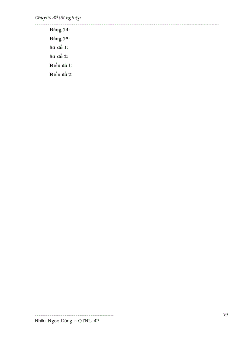 image for page Hoàn thiện công tác đào tạo và phát triển Nguồn nhân lực tại Ngân hàng TMCP kỹ thương Việt Nam Techcombank