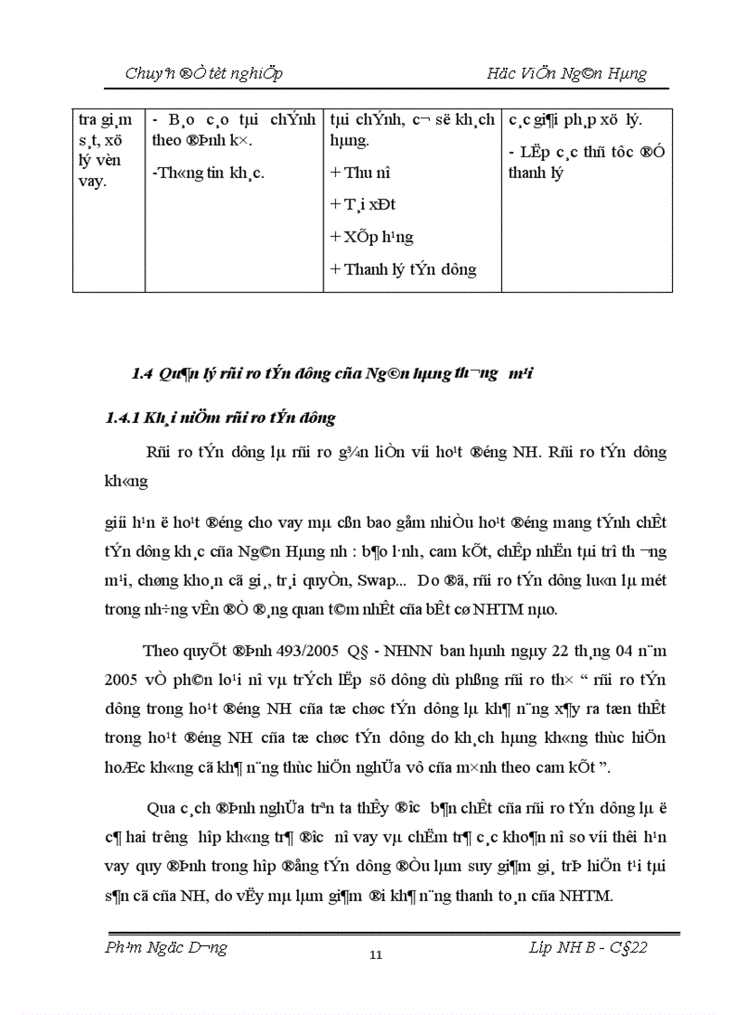 image for page Giải pháp phòng ngừa hạn chế rủi ro tín dụng trong hoạt động kinh doanh tại Ngân hàng Nông nghiệp và phát triển nông thôn Việt Nam chi nhánh Huyện Yên Mô Tỉnh Ninh Bình