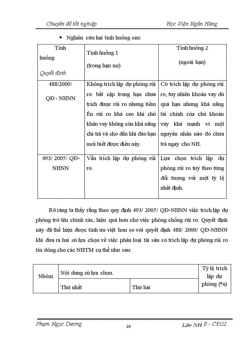 image for page Giải pháp phòng ngừa hạn chế rủi ro tín dụng trong hoạt động kinh doanh tại Ngân hàng Nông nghiệp và phát triển nông thôn Việt Nam chi nhánh Huyện Yên Mô Tỉnh Ninh Bình