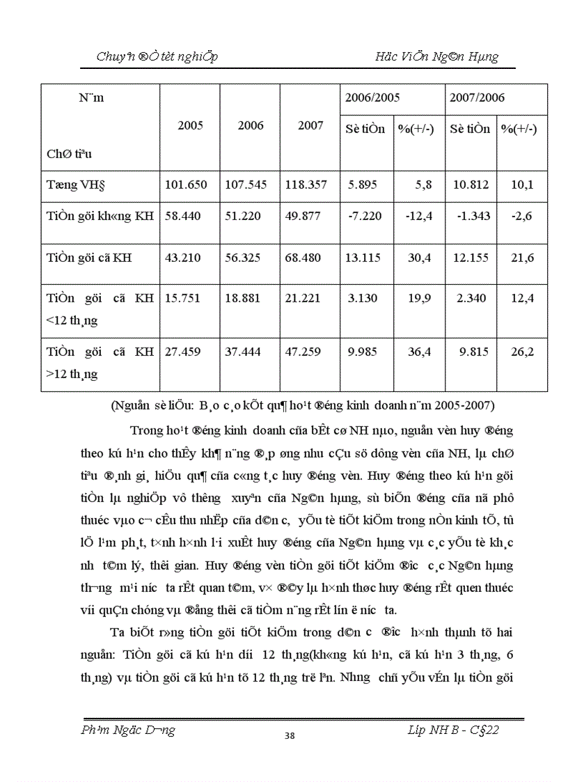 image for page Giải pháp phòng ngừa hạn chế rủi ro tín dụng trong hoạt động kinh doanh tại Ngân hàng Nông nghiệp và phát triển nông thôn Việt Nam chi nhánh Huyện Yên Mô Tỉnh Ninh Bình