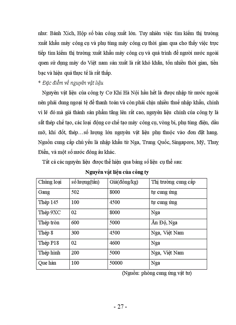 image for page Một số giải pháp nhằm nâng cao chất lượng sản phẩm và quản lý chất lượng sản phẩm tại Công Ty TNHH nhà nước một thành viên Cơ Khí Hà Nội