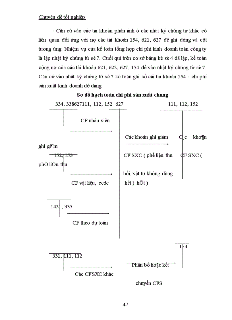 image for page Công tác kế toán tập hợp chi phí sản xuất và tính giá thành sản phẩm tại Công ty TNHH Thế Anh 1