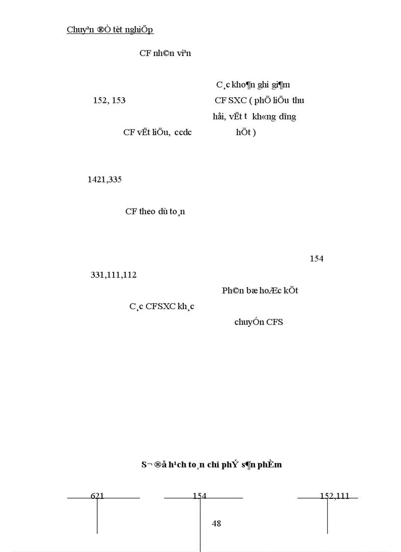 image for page Công tác kế toán tập hợp chi phí sản xuất và tính giá thành sản phẩm tại Công ty TNHH Thế Anh 1