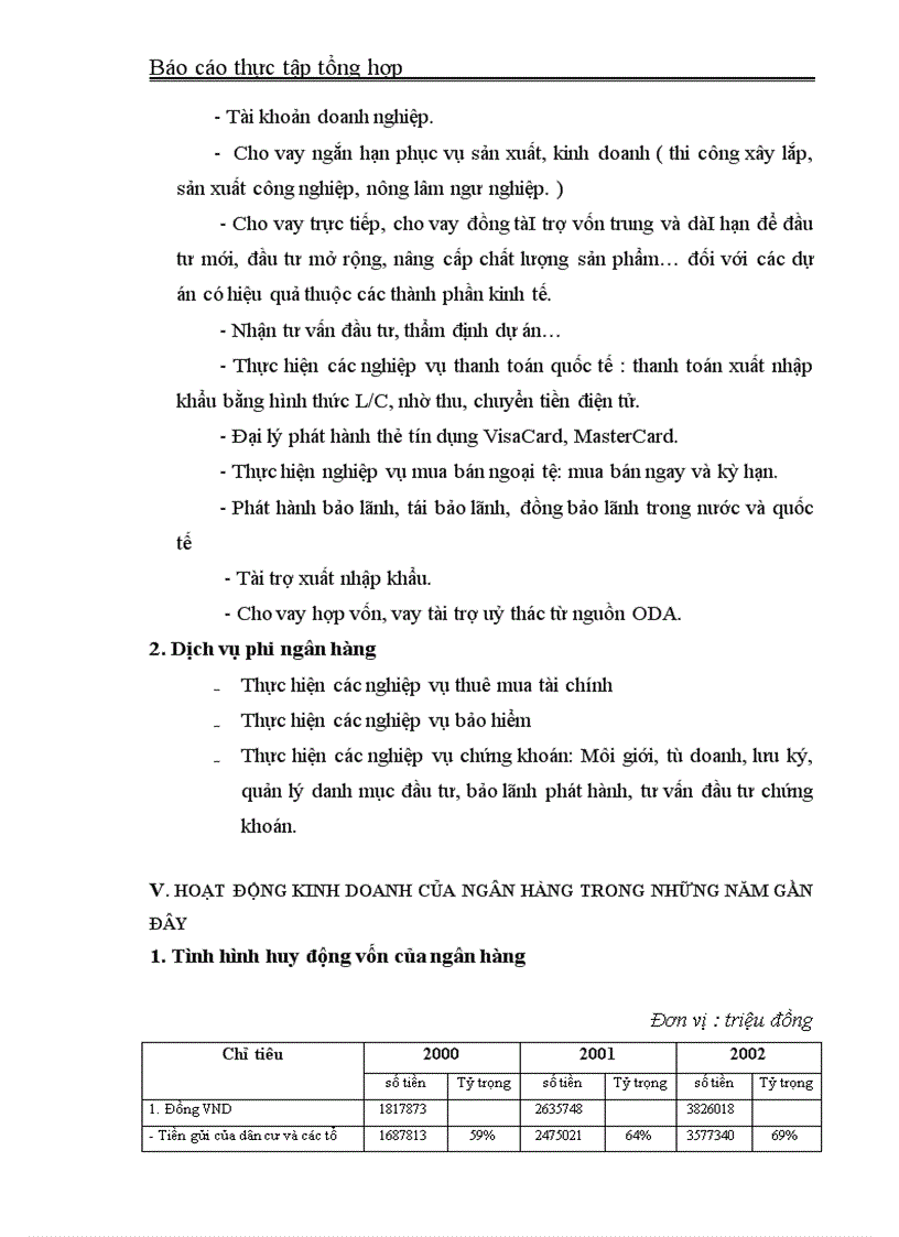 image for page Hoạt động kinh doanh của ngân hàng trong những năm gần đây