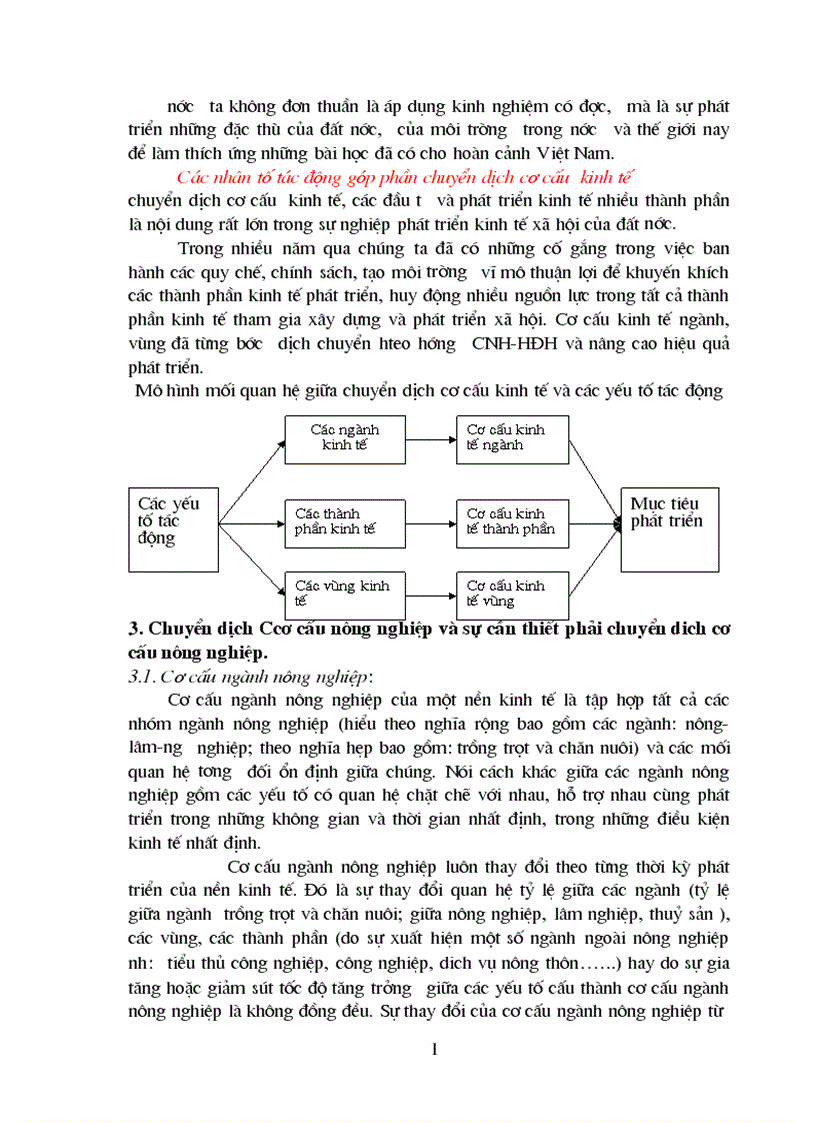 image for page Phương hướng cơ bản chuyển dịch cơ cấu nông nghiệp Việt Nam giai đoạn 2001 2010