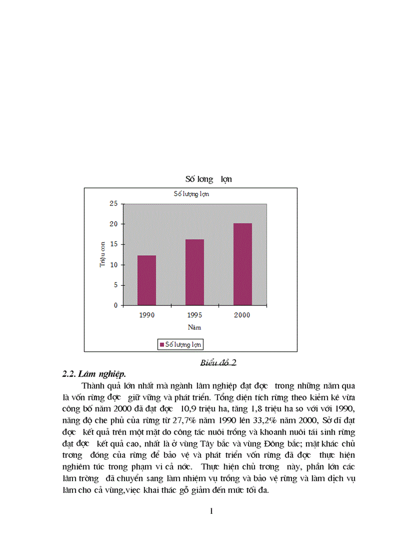 image for page Phương hướng cơ bản chuyển dịch cơ cấu nông nghiệp Việt Nam giai đoạn 2001 2010