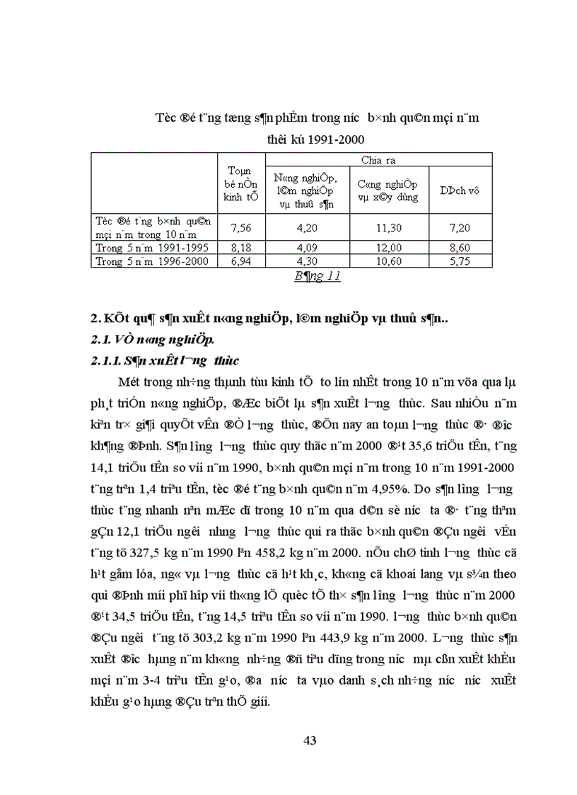 image for page Phương hướng cơ bản chuyển dịch cơ cấu nông nghiệp Việt Nam giai đoạn 2001 2010
