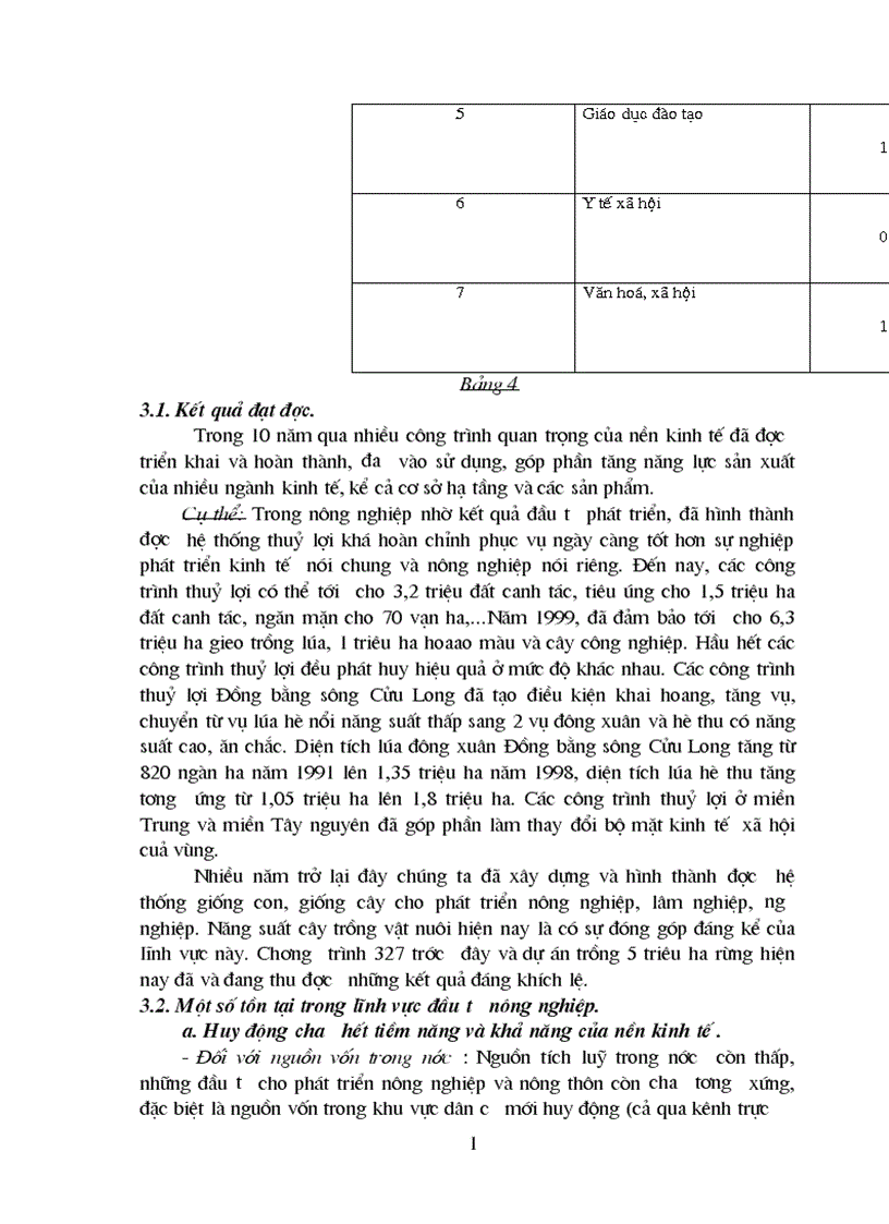 image for page Phương hướng cơ bản chuyển dịch cơ cấu nông nghiệp Việt Nam giai đoạn 2001 2010